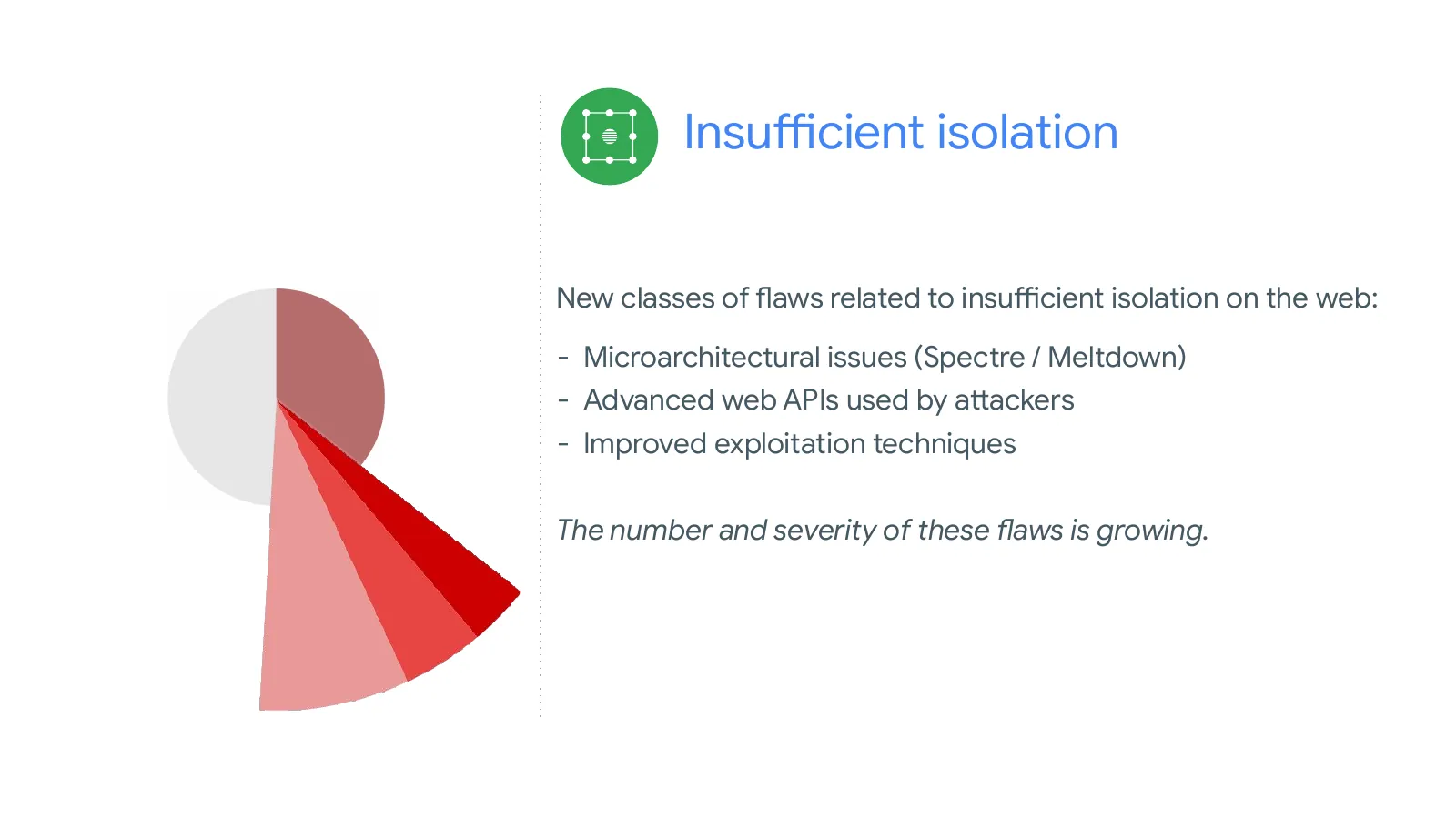 Slide 9: Insufficient isolation (continued)