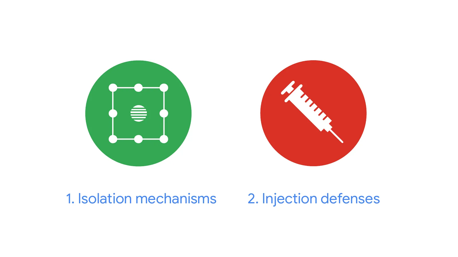 Slide 12: 1. Isolation mechanisms 2. Injection defenses