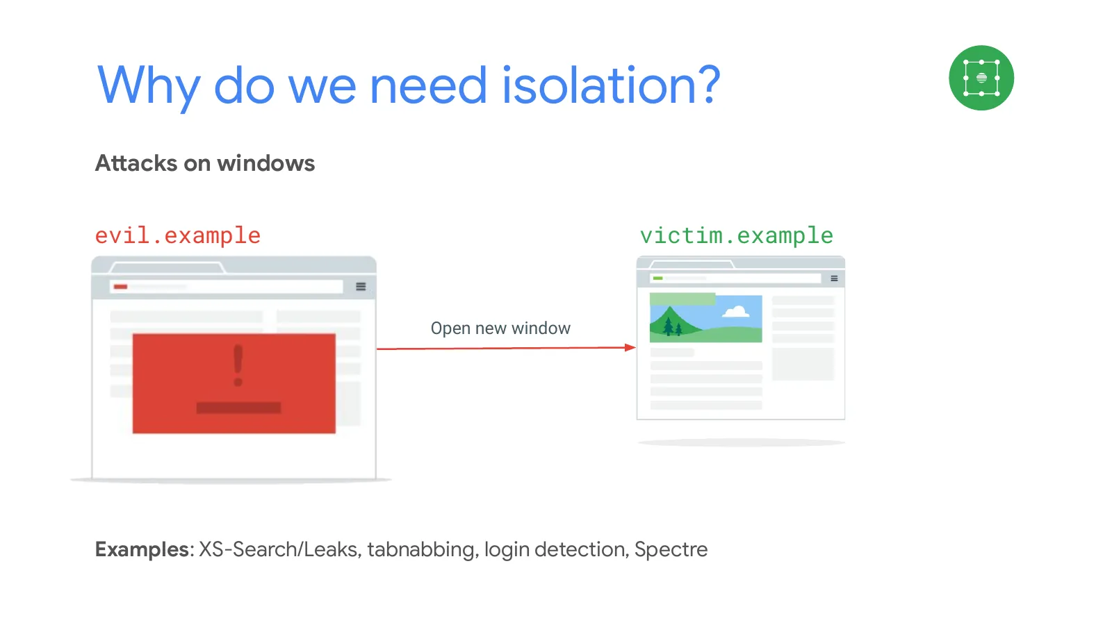 Slide 14: Why do we need isolation?