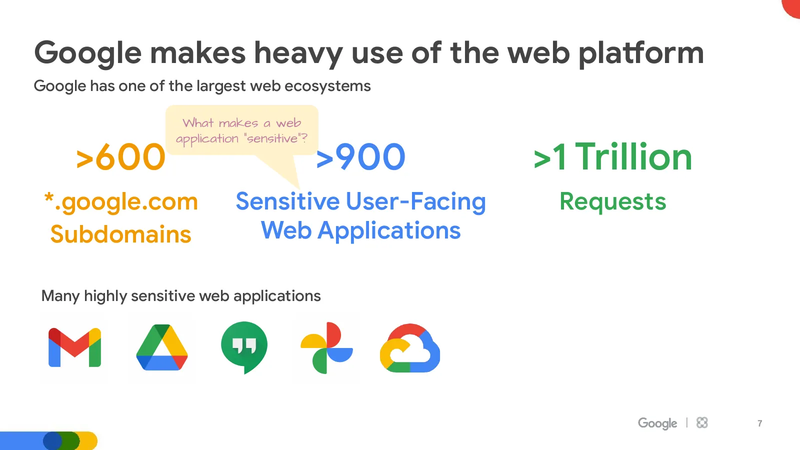 Slide 7: Google makes heavy use of the web platform (continued)