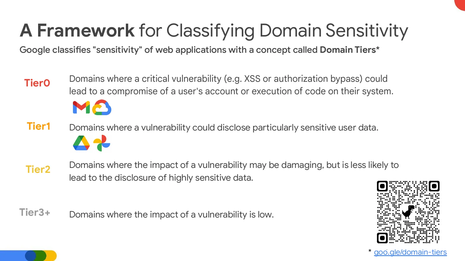 Slide 8: A Framework for Classifying Domain Sensitivity