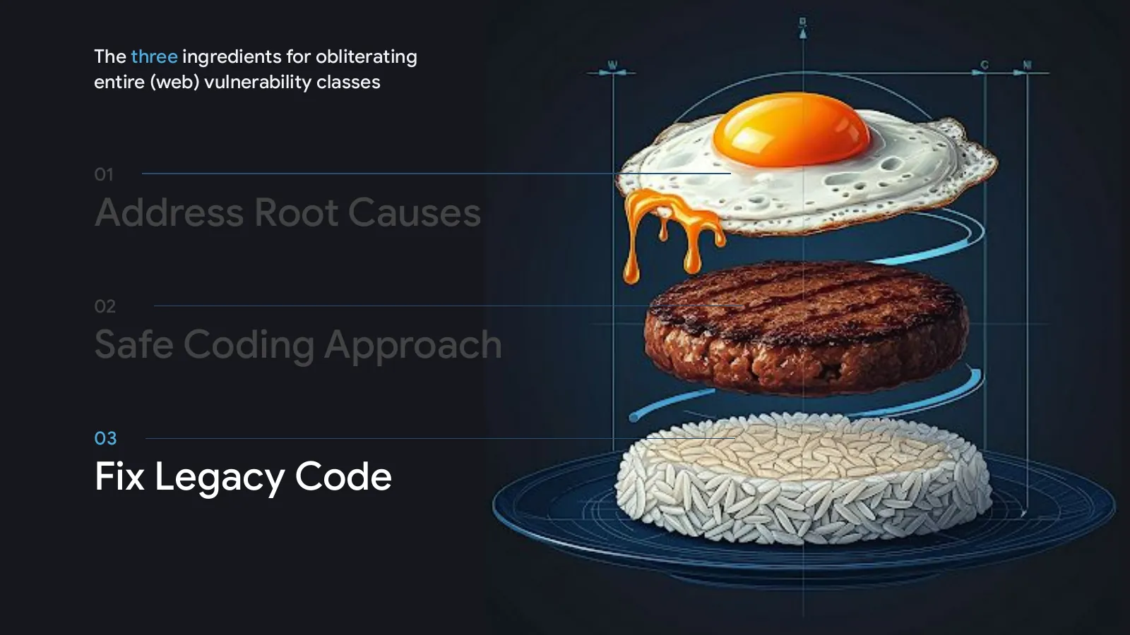 Slide 58: The three ingredients for obliterating