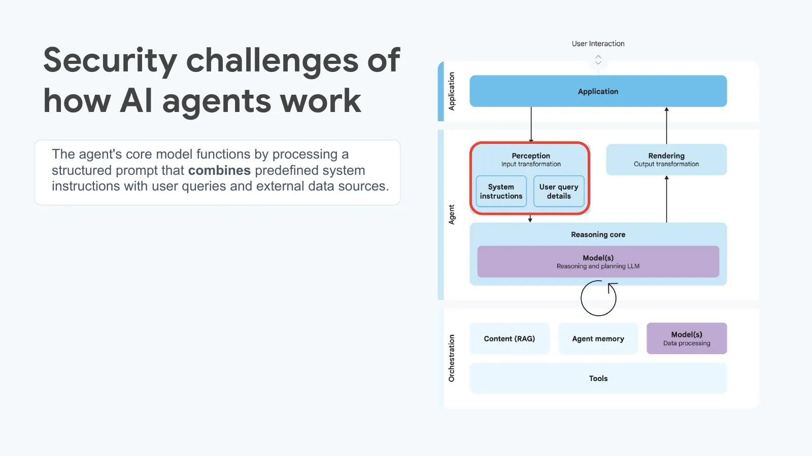 Slide 13: Security challenges of (continued)