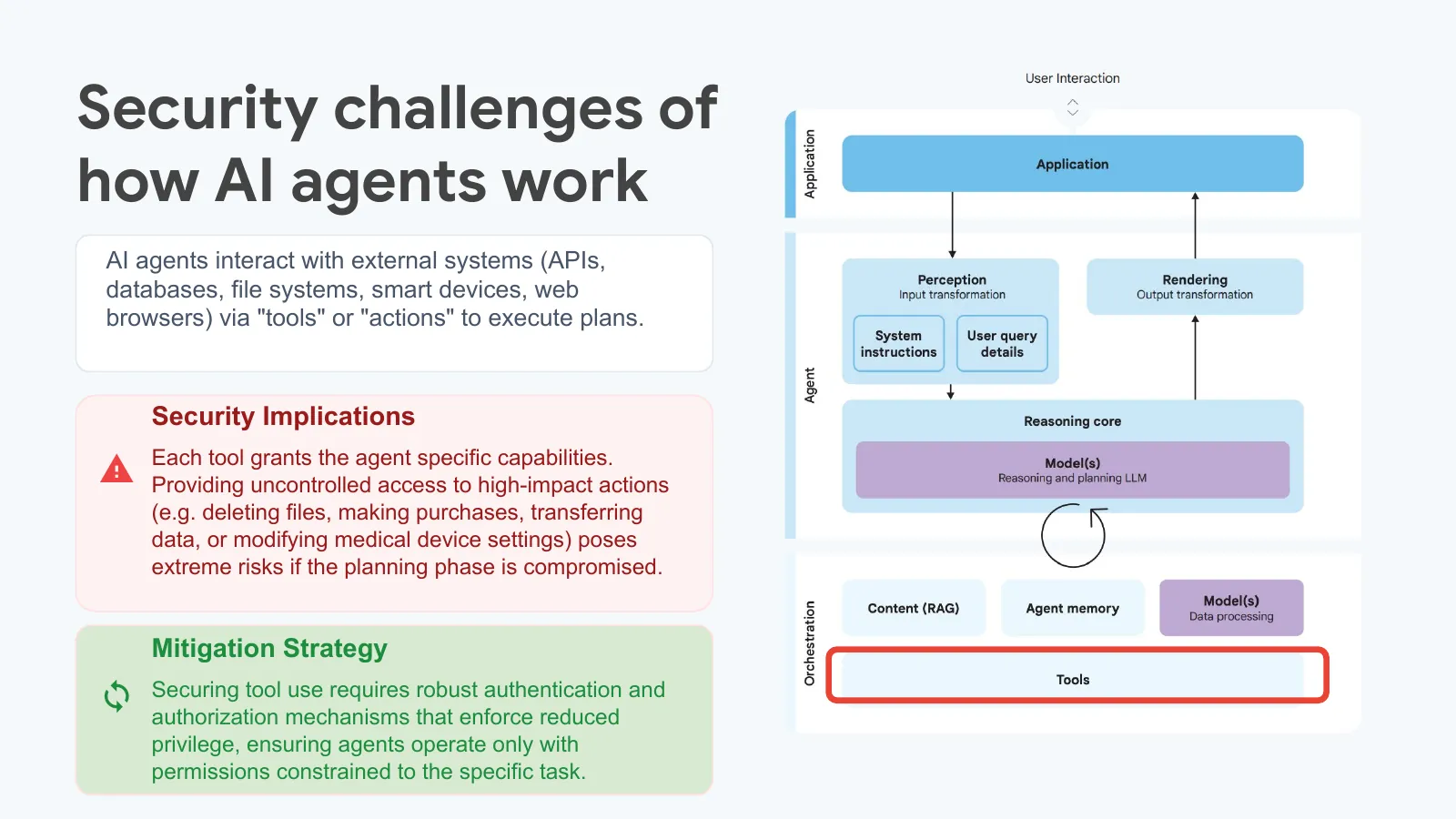 Slide 18: Security challenges of