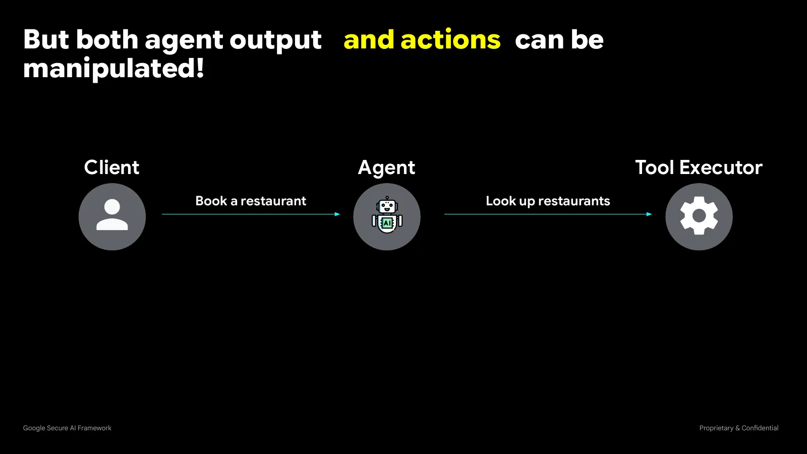 Slide 37: But both agent output and actions can be