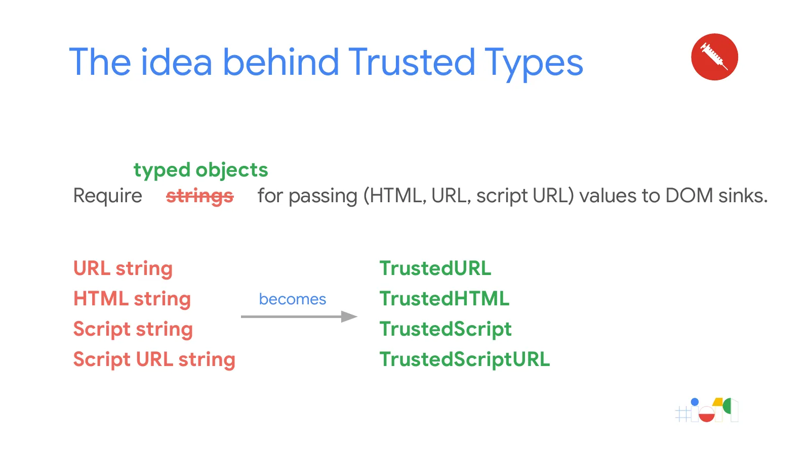 Slide 36: The idea behind Trusted Types