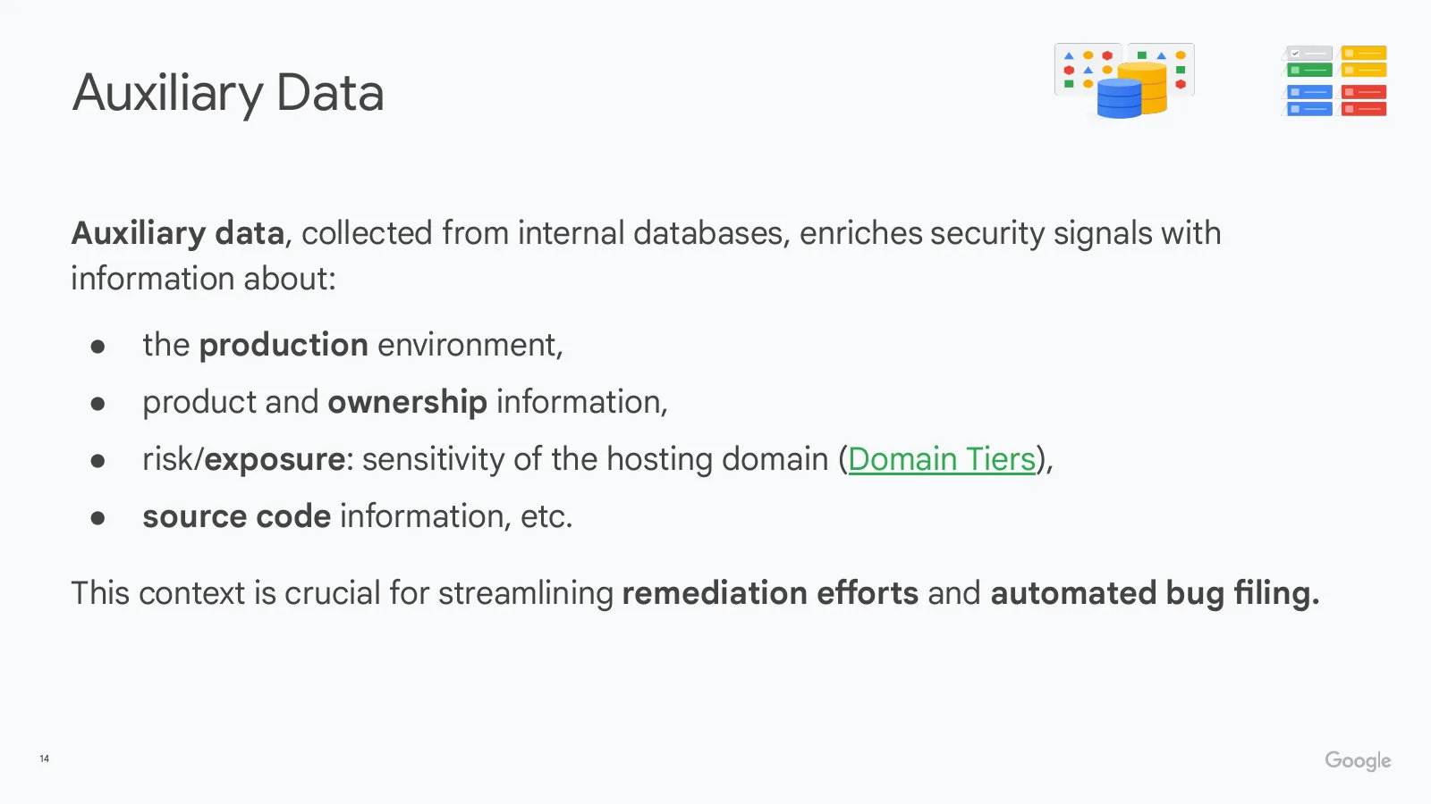 Slide 14: Auxiliary Data